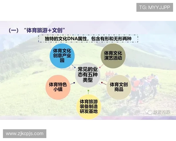 体育旅游资源评价指标体系研究